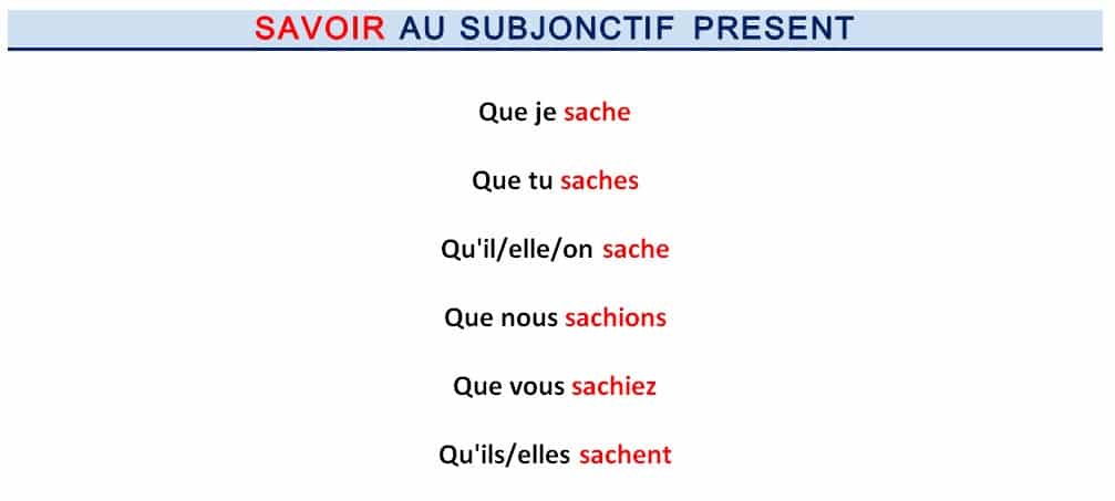 Verbe Savoir Au Subjonctif Présent - Communauté MCMS