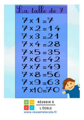 table de multiplication de 7