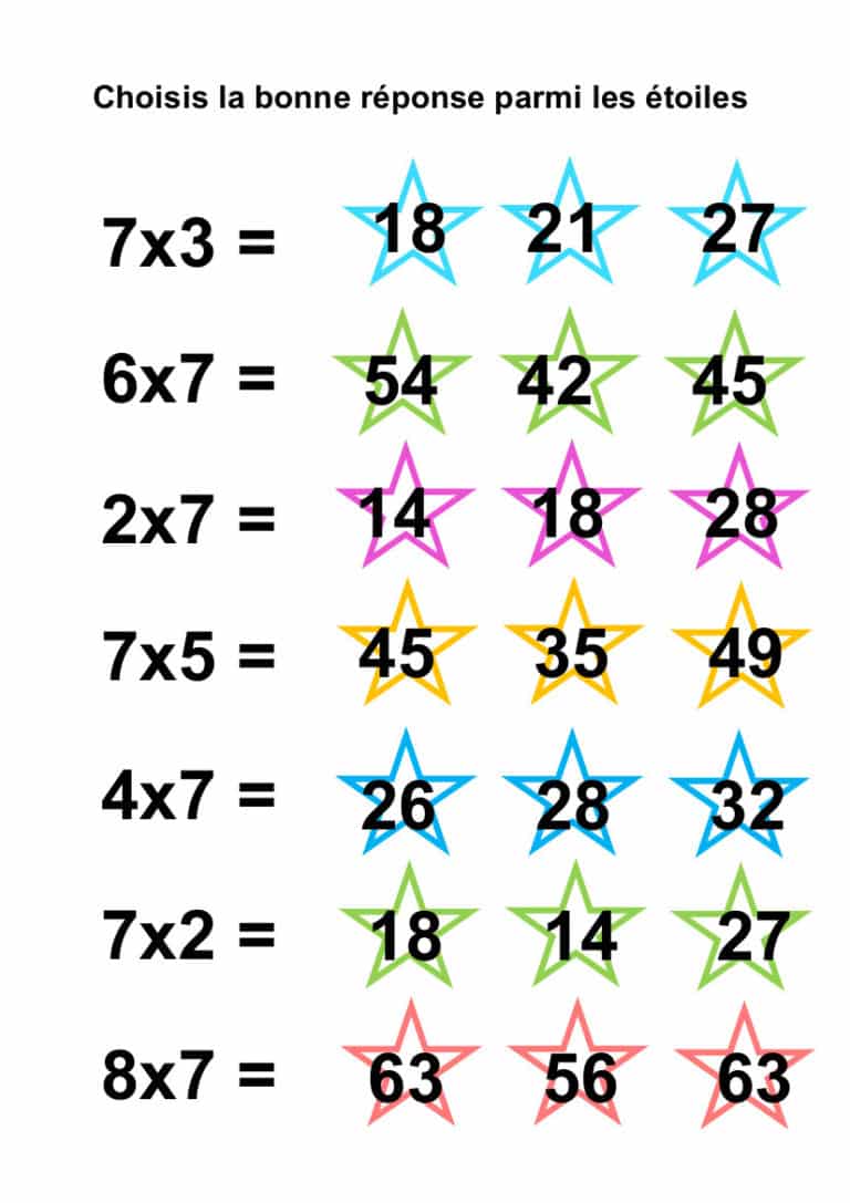 Table de 7 | Affiche à imprimer, astuces et quizz en ligne pour apprendre