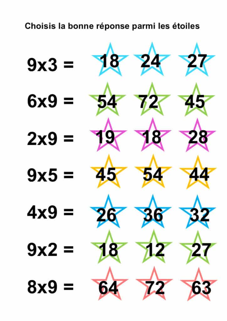 table de multiplication de 9
