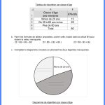 sujet de maths brevet 2023